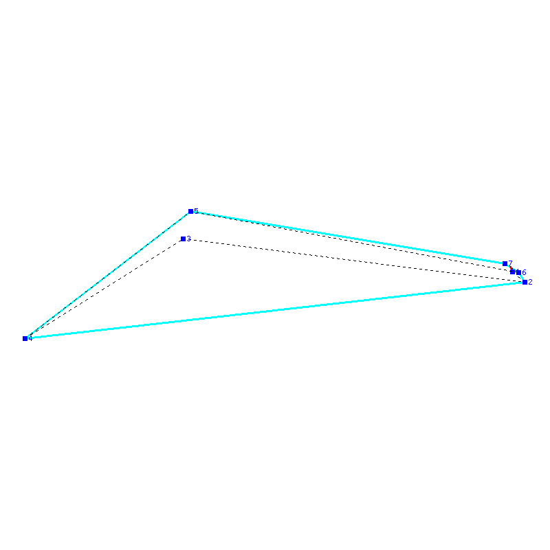 Flugauswertung